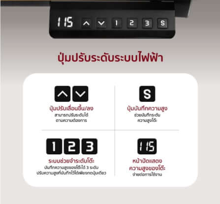 โต๊ะทำงานเพื่อสุขภาพ Fennix รุ่น 120*60cm สีโอ๊ค/ดำ_5